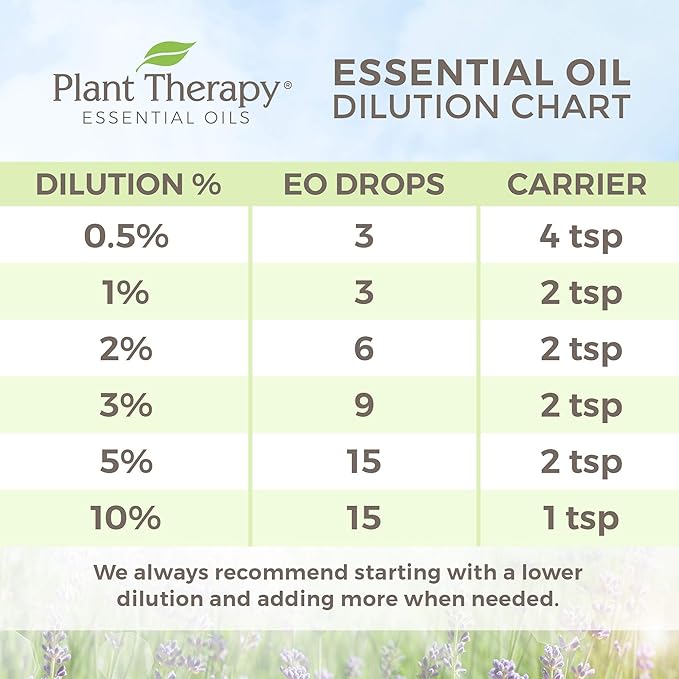 Plant Therapy Organic Juniper Berry Essential Oil 100% Pure, Undiluted, Natural Aromatherapy, Therapeutic Grade 10 mL (1/3 oz)