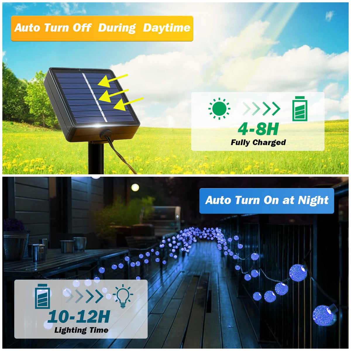 USOKYO Solar Lights Outdoor Waterproof, 2 Pack Total 120LED 72FT Solar String Lights for Outside with 8 Modes, Outdoor String Lights Crystal Globe Patio Lights for Garden Yard Party Decor (Bule)