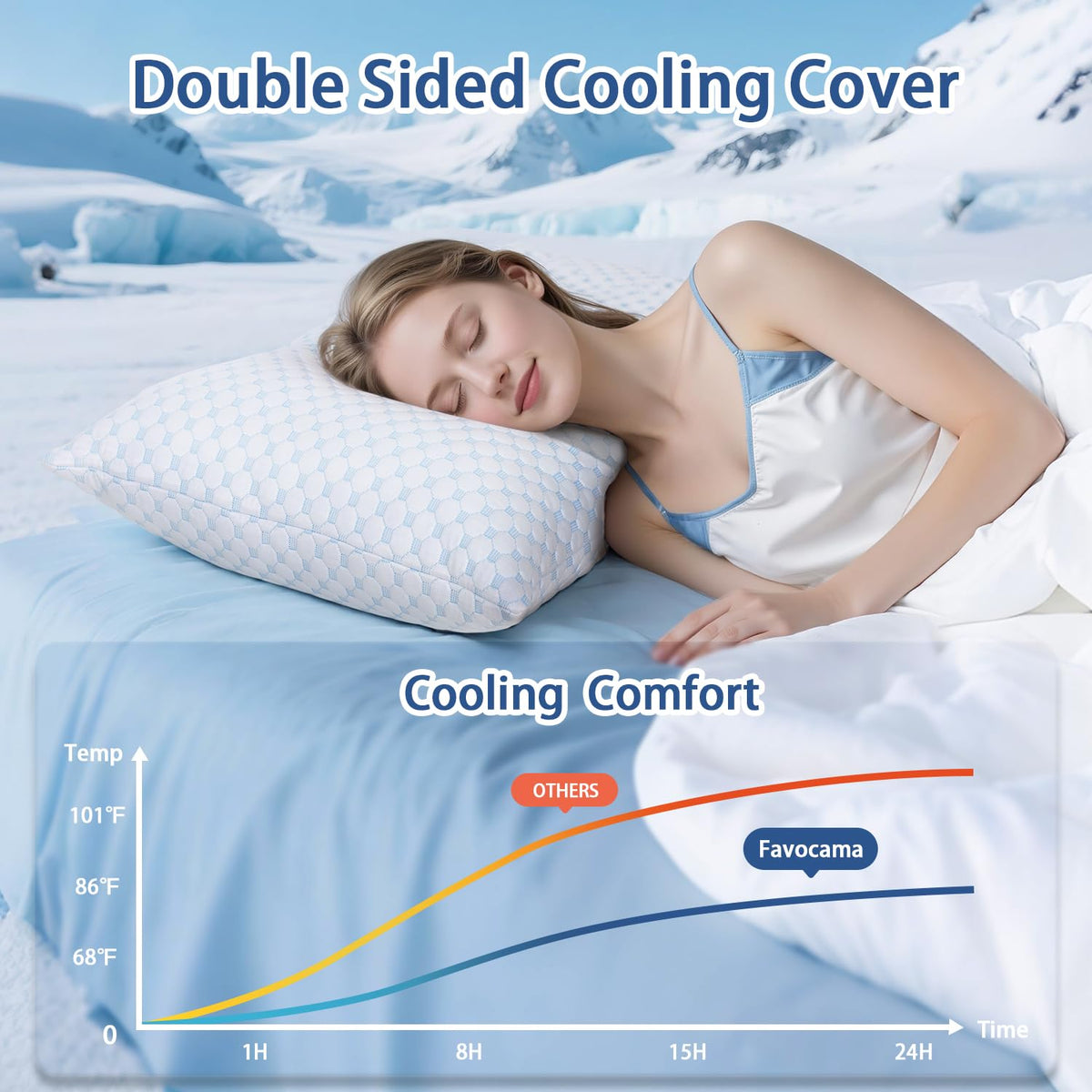 Favocama Cooling Pillow for Sleeping, Shredded Memory Foam Pillows Queen Size Set of 2, Double Sided Cooling Bed Pillows for Hot Sleepers, Side Back and Stomach Sleepers
