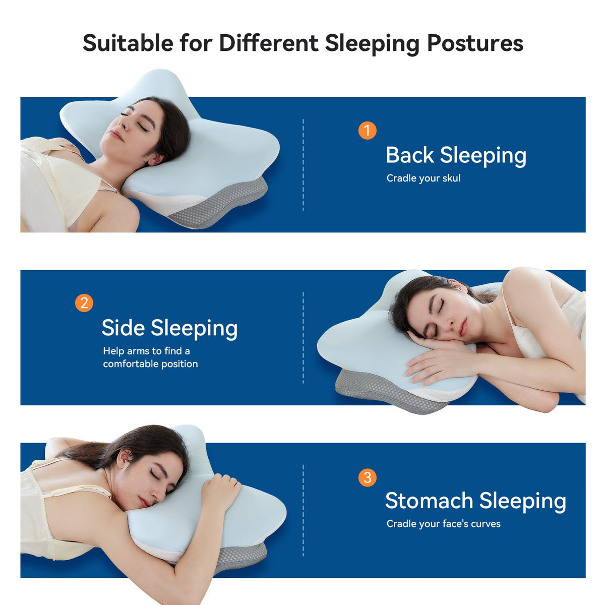 Zmarthumb Ergonomic Cervical Pillow for Neck Support, Memory Foam Orthopedic Contour Side Sleeper Pillows with Dual Heights, Soft Bed Pillow with Breathable Pillowcase for Back, Stomach Sleepers(Blue)
