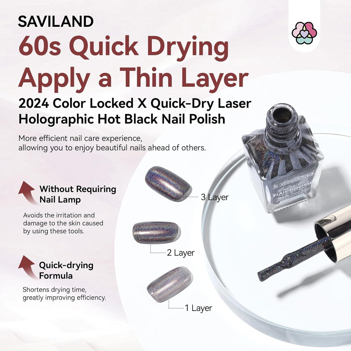 SAVILAND Holographic Black Nail Polish: Metallic Glitter Fingernail Polish Holographic Laser Plant-base Castor Oil Quick Dry Nail Polish Easy Use Remove Chrome Halo Nail Polish Beginner DIY Nail Tech