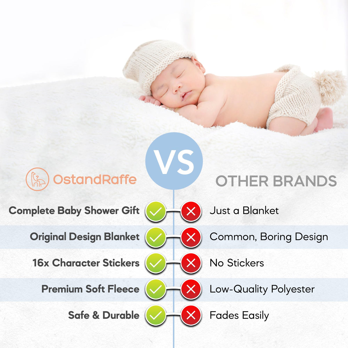 OSTANDRAFFE Monthly Baby Milestone Blanket for Boy, Premium Soft Fleece Blanket, First 12 Months Growth Chart, Large Size 60" x 40", 16 Milestone Stickers