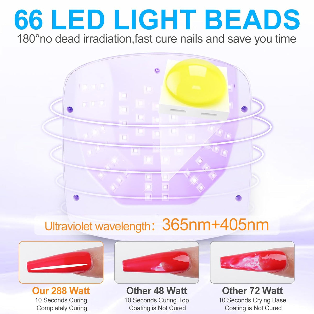 Cordless Nail Lamp, 288W Professional Blue Nail Lamp 8 Hours Super Long-Lasting 66Pcs Beads Automatic Sensor Rechargeable for Nail Art at Home and in Salons