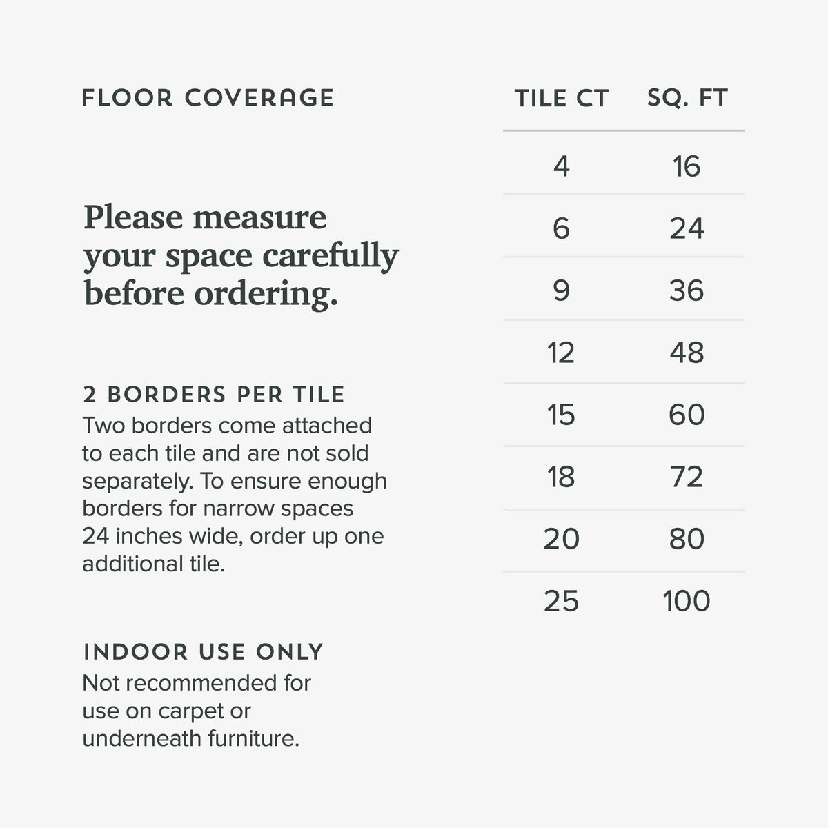 Forest Floor 5/8 Inch Thick Printed Foam Tiles, Premium Wood Grain Interlocking Foam Floor Mats, Anti-Fatigue Flooring, Carbon, 16 Sq Ft