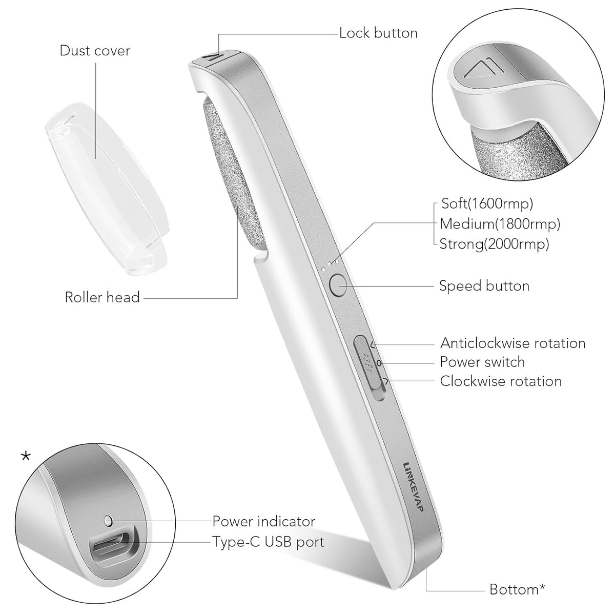 Electric Callus Remover for Feet, Professional Pedicure Kit Foot Scrubber for Dry, Dead, Cracked, Hard Skin, at Home Feet Spa Care Kit for Men & Women (Cold White)