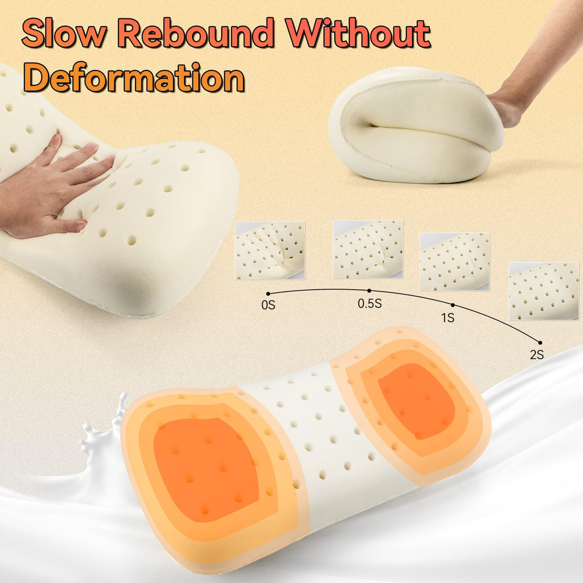 HIKEMAN Camping Memory Foam Pillow - Ultralight Washable Camping Essentials Backpacking Travel Pillow for Outdoor Camp, Sport, Airplanes, Hiking(Wathet)