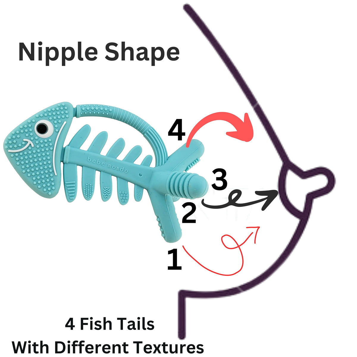 3in1 Infant Toys, Baby Teething Toys 0-3-6-12 Months, Teethers for Babies 3-6 6-12 Months for Teething Relief,Baby Gift,Silicone,Sensory Toys 0-6 Months,USA Patent Pending,Fish,Turquoise
