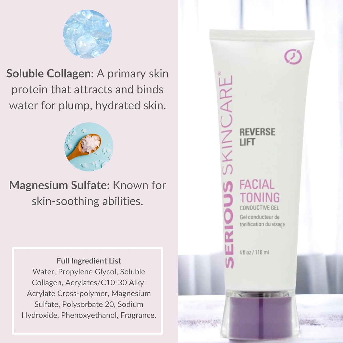 Collagen Based Conductive Activator Gel for Use with Face Microcurrent Toning, Body Contouring, RF Facial Machine - Hydrating Non-Sticky Formula - Easy Glide - Serious Skincare Reverse Lift 4 oz