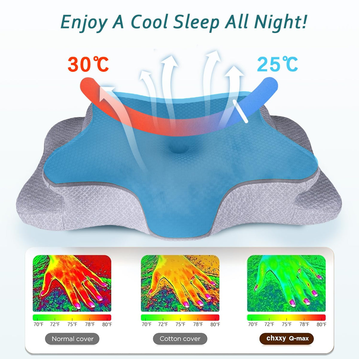 CHxxy Cervical Neck Pillow for Pain Relief Sleeping, Contour Memory Foam Pillows, Ergonomic Side Sleeper Pillows for Adults, Cooling Orthopedic Neck Support Pillow for Back Stomach Sleepers