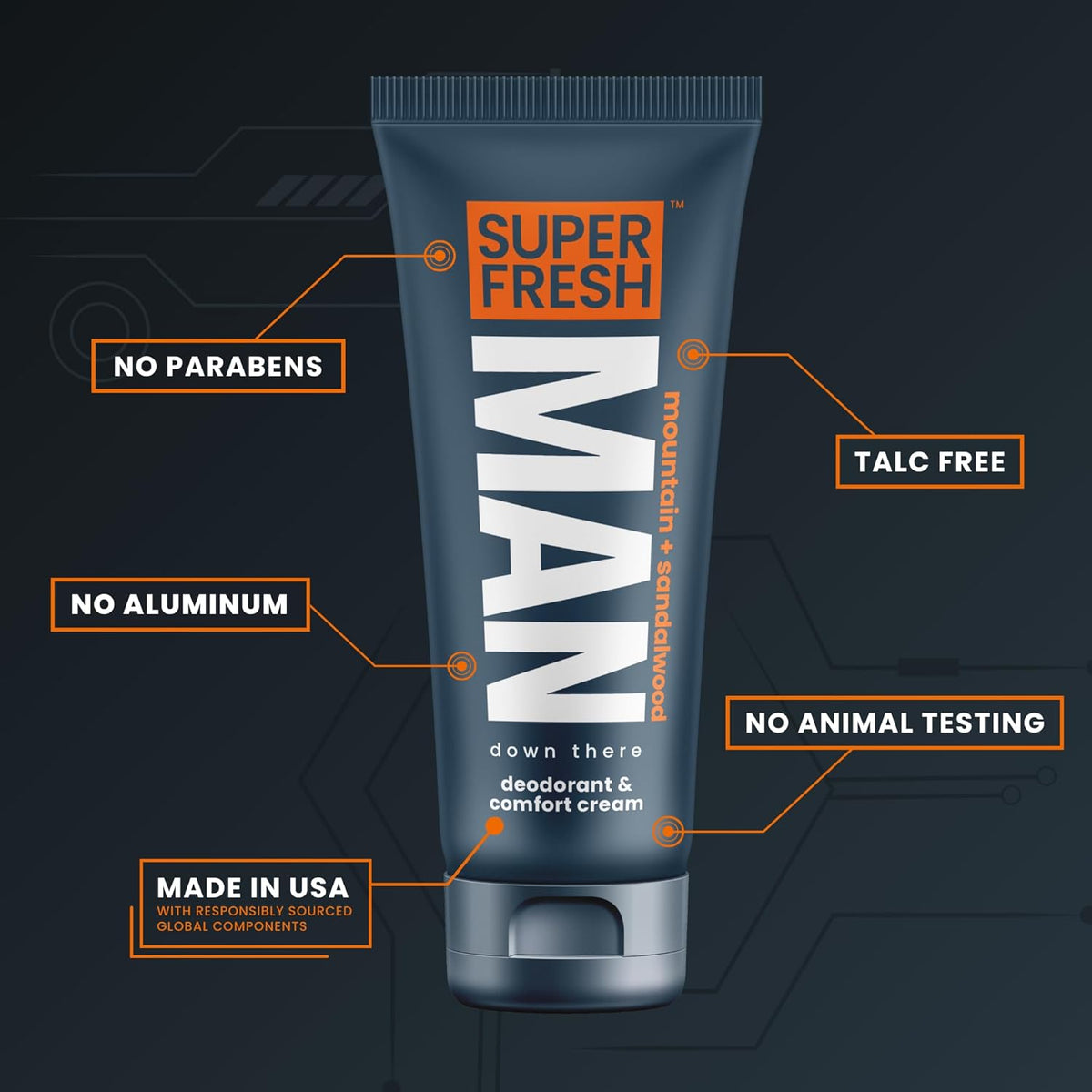 Super Fresh Ball Deodorant Lotion for Men Groin Butt and Body Hygiene Cream Controls Odor Prevents Chafing Aluminum Free Daily Freshness and Comfort Powder Lotion Formula in Convenient 4 oz Tube