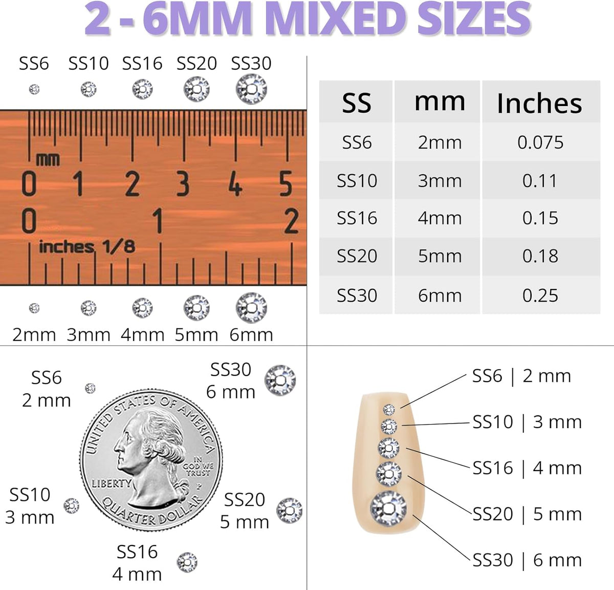 30000Pcs Resin Jelly Rhinestones Set for Crafting Bedazzling, Light Purple AB Flatback Gems Jewels for Crafts Clothes Shoes Fabric Outfit Nails Makeup, Flat Back Lavender Crystal 2-6mm with b7000 Glue