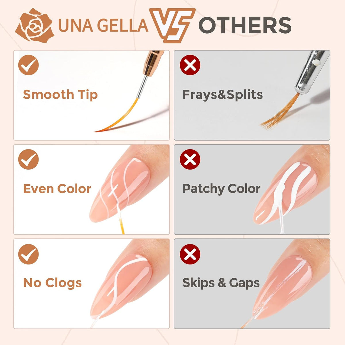 UNA GELLA Metallic Nail Art Brushes, Liner Pens Set 5Pcs Black Color For Nail Art Gel Polish - Thin Detail Nail Art Design Painting Brush Set For Nails Gel Fine Drawing Nail Tools Sizes 7/9/11/15/25mm