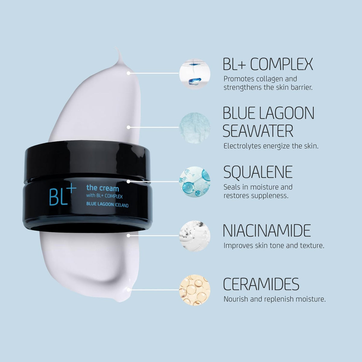 Blue Lagoon - BL+ The Cream Whipped Facial Moisturizer | Sustainable, Bioactive Luxury Skincare (Mini, 0.5 oz | 15 ml)