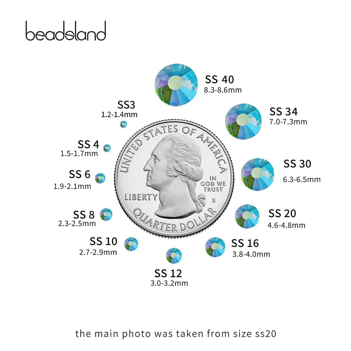 Beadsland 1440 Pieces Flat Back Crystal Rhinestones Round Gems,Aquamarine AB,SS12,3.0-3.2mm