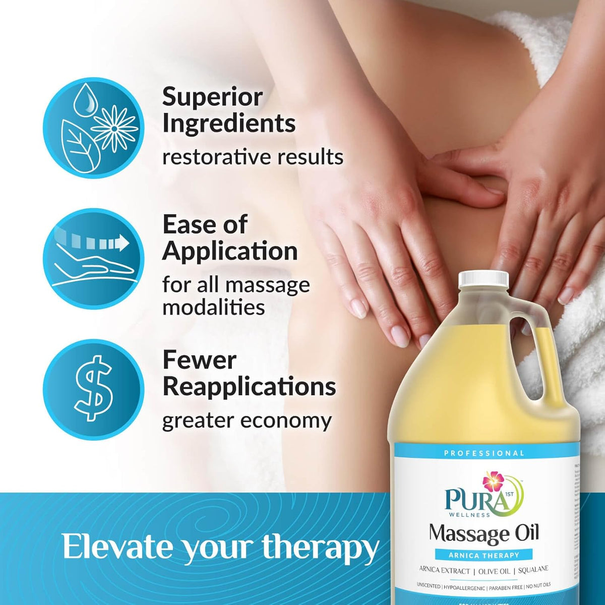 Wellness Professional 128oz Arnica Massage Oil, Arnica Oil for Bruising, Unscented, Deep Tissue Massage, for Therapy, Hypoallergenic, for Physical Therapy, Natural, Skin Moisturizing