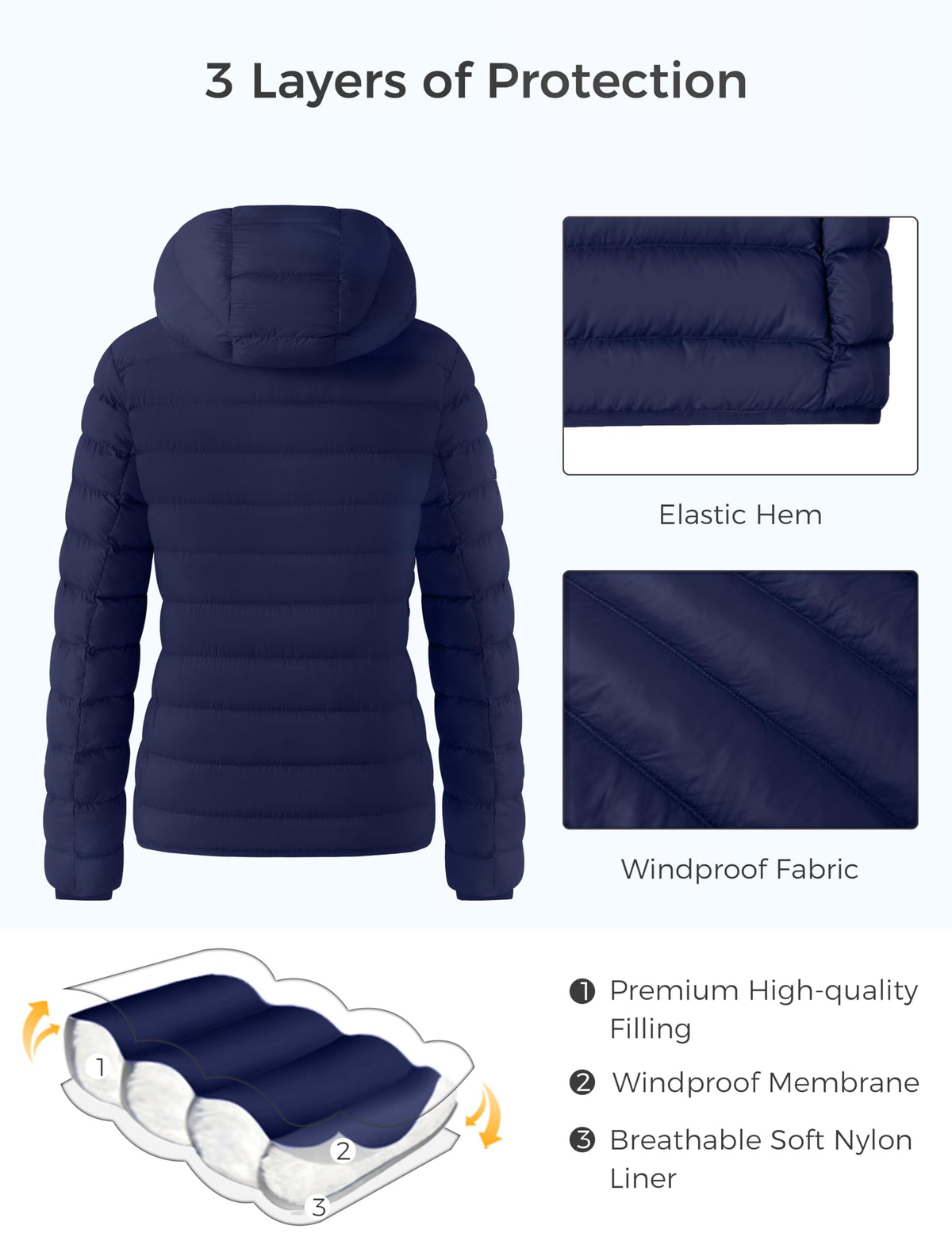 ZSHOW Women's Puffer Coat Lightweight Packable Padded Winter Jacket (Navy,X-Large)