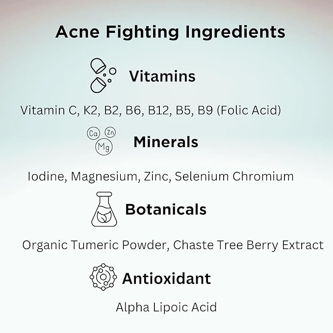 Clear Skin Acne Vitamin System | 20 Antioxidants, Botanicals & Minerals | 60 Count Pack of 2