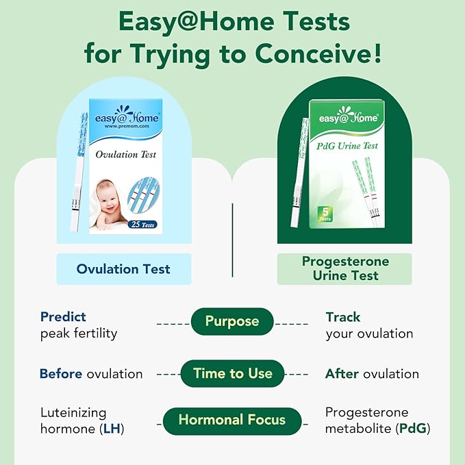 Easy@Home PdG Test Strips: Track Ovulation Insights with Progesterone Urine Tests – at Home Fertility Test for Women with Premom Ovulation App - PdG (Pregnanediol Glucuronide) Tests – 5 Pack