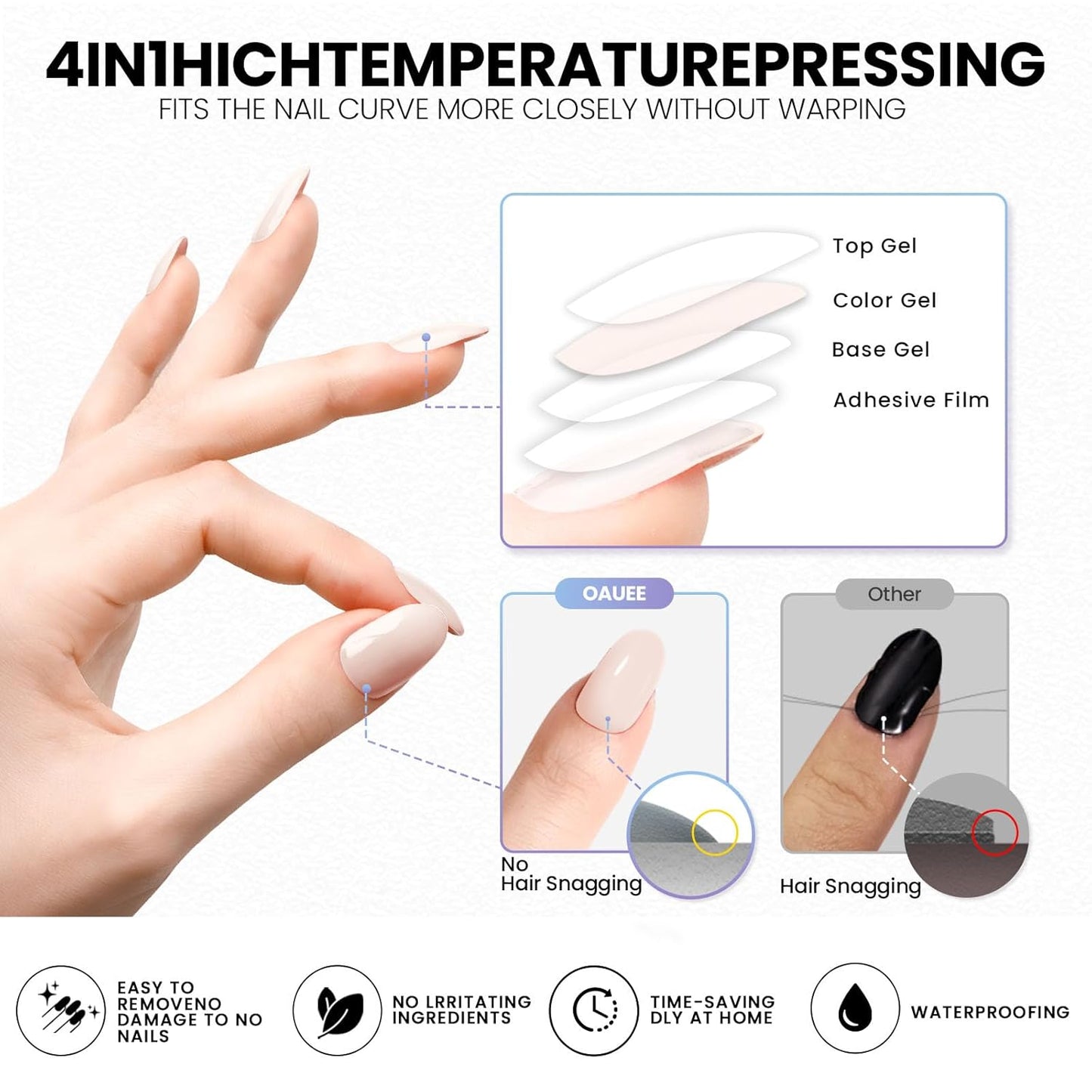 Semi Cured Gel Nail Strips | Built-In Gel Top Coat | UV Light Required | Salon Quality, Easy Application And Removal (Soft lvory Pink)