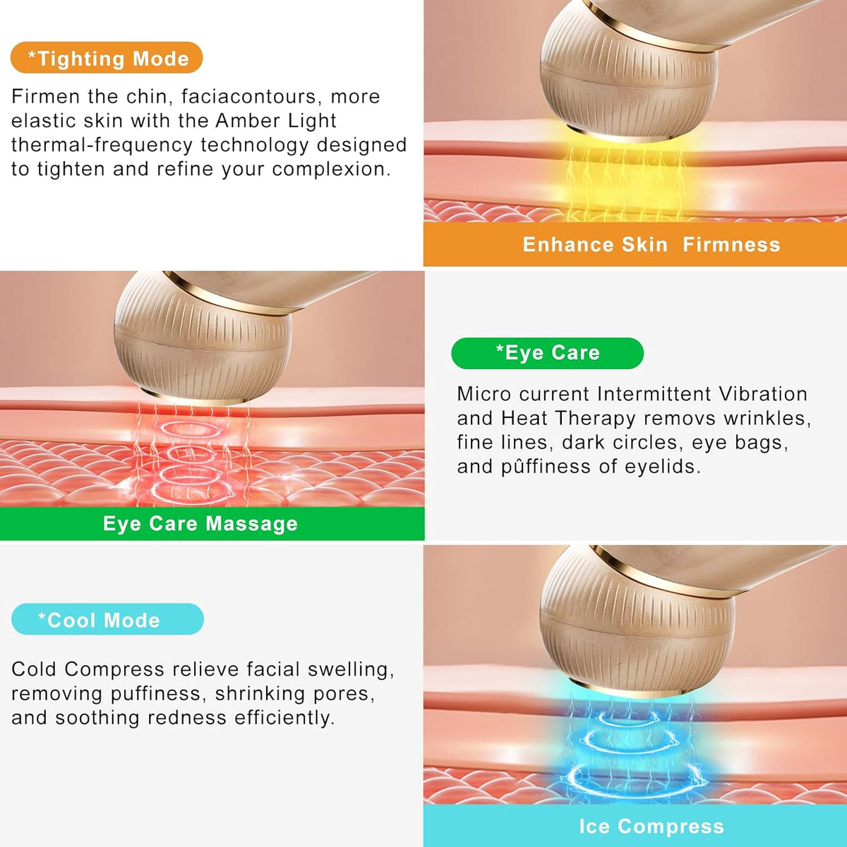 Microcurrent Facial Device,Radio Frequency Skin Tightening Face Machine Treatment of Facial Wrinkles and mild to Moderate inflammatory