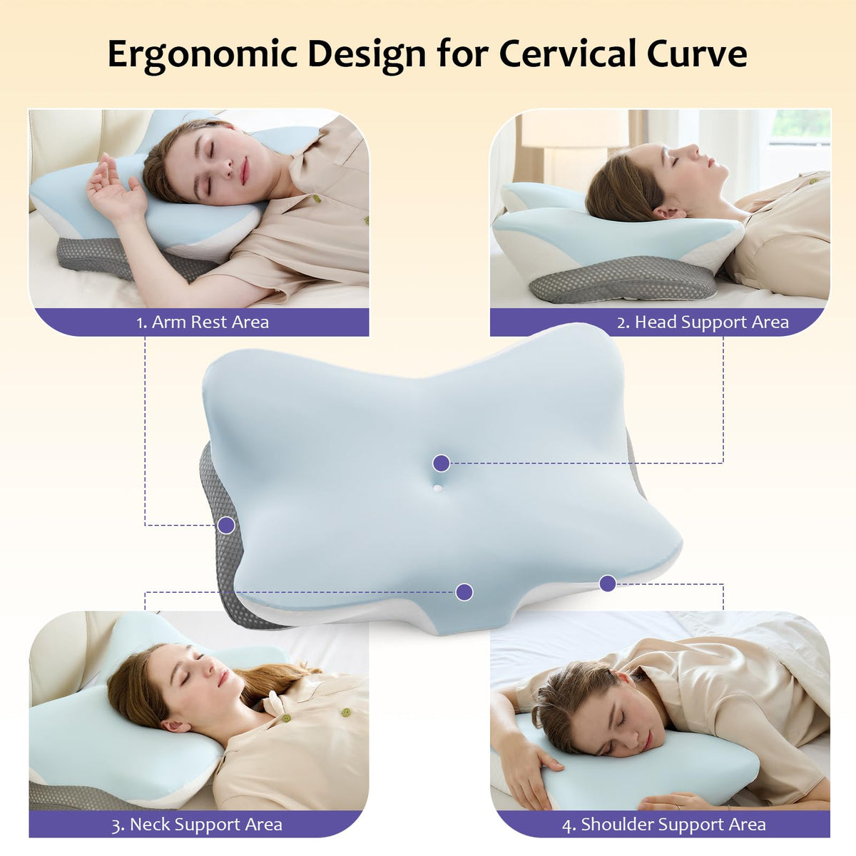 SUBCULTUREPICK Cervical Pillow for Neck and Shoulder,Contour Memory Foam Pillows,Ergonomic Neck Support Pillow for Pain Relief, Side Back Stomach Sleepers with Pillowcase