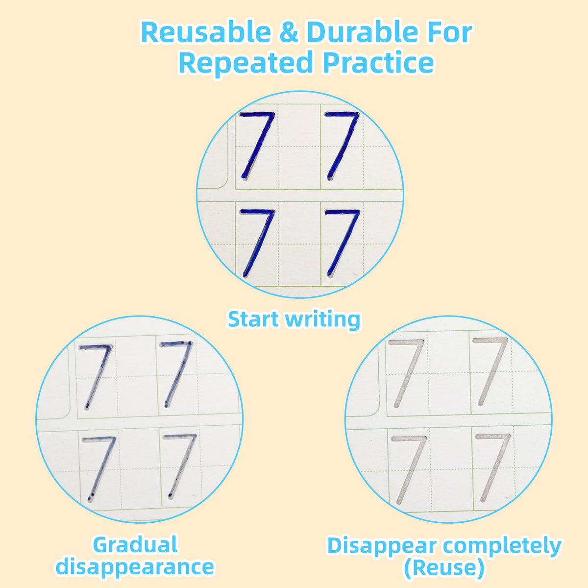 Large Handwriting Practice Books for Kids, Grooved Writing Book Magic Copybooks, Reusable Children's Writing Practice Workbook, Kindergarten Pre-School Essentials(Set of 5 Books)