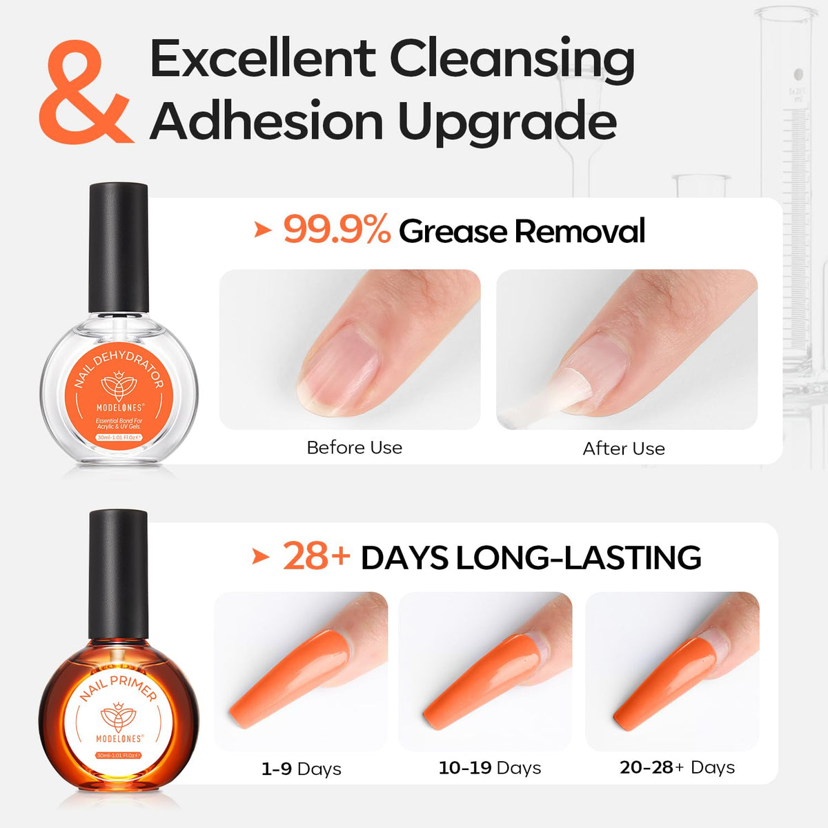 modelones 30 ml Nail Dehydrator and Primer, Acid Free Natural Prep Dehydrate & Bond Primer Kit, Hema-Free Acrylic Nail Supplies Top Coat