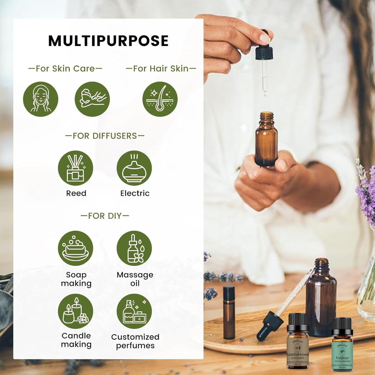 yethious Sandalwood Vetiver Essential Oil Set 100% Pure Organic Undiluted Aromatherapy Oils for Diffuser, Skin, Hair, Perfume, Soap, Candle Making 2 x 10ML