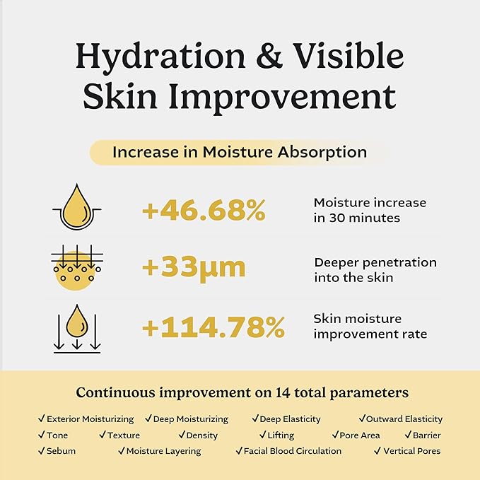 Biogenic Essence 90% CLEPS® Hydrating Face Serum – Korean Skincare for Dull & Dehydrated Skin, 5.24 fl.oz