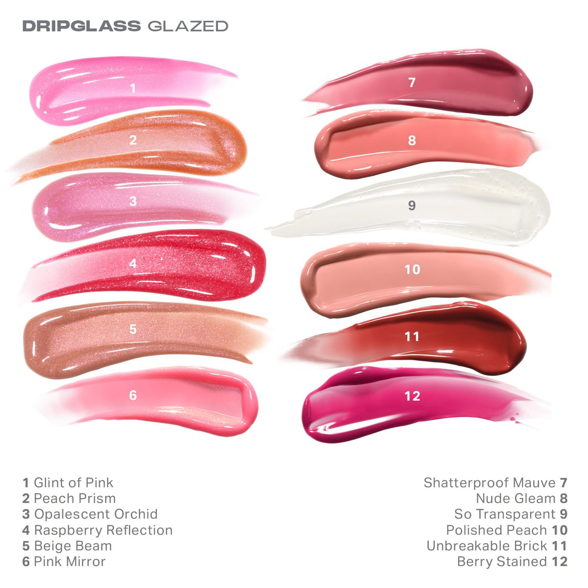 Morphe Dripglass High Shine Lip Gloss - Glazed, Semi-Sheer & Nourishing Lip Makeup - Buildable Formula Infused with Plant-Derived Squalane & Vitamin E - Glint Of Pink (0.13 oz)