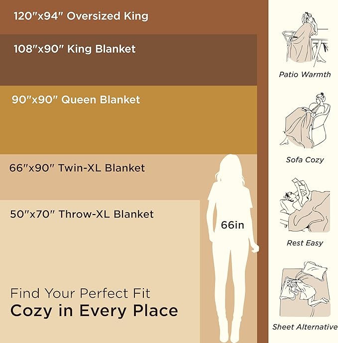 Bedsure 100% Cotton Blanket King Size for Bed - Breathable and Lightweight, Soft Cozy Textured Herringbone Woven Blanket for Summer Spring, Dark Green, 108x90 inches