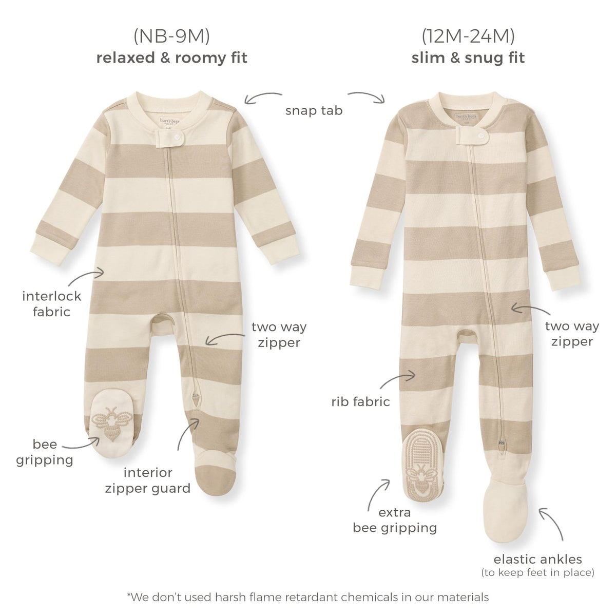 Burt's Bees Baby Baby Boy's Sleeper PJs, 100% Organic Cotton, One-Piece Footie, Zip Up Jumpsuit, Snug Fit Pajamas, Acoustic Guitar, 12 Months