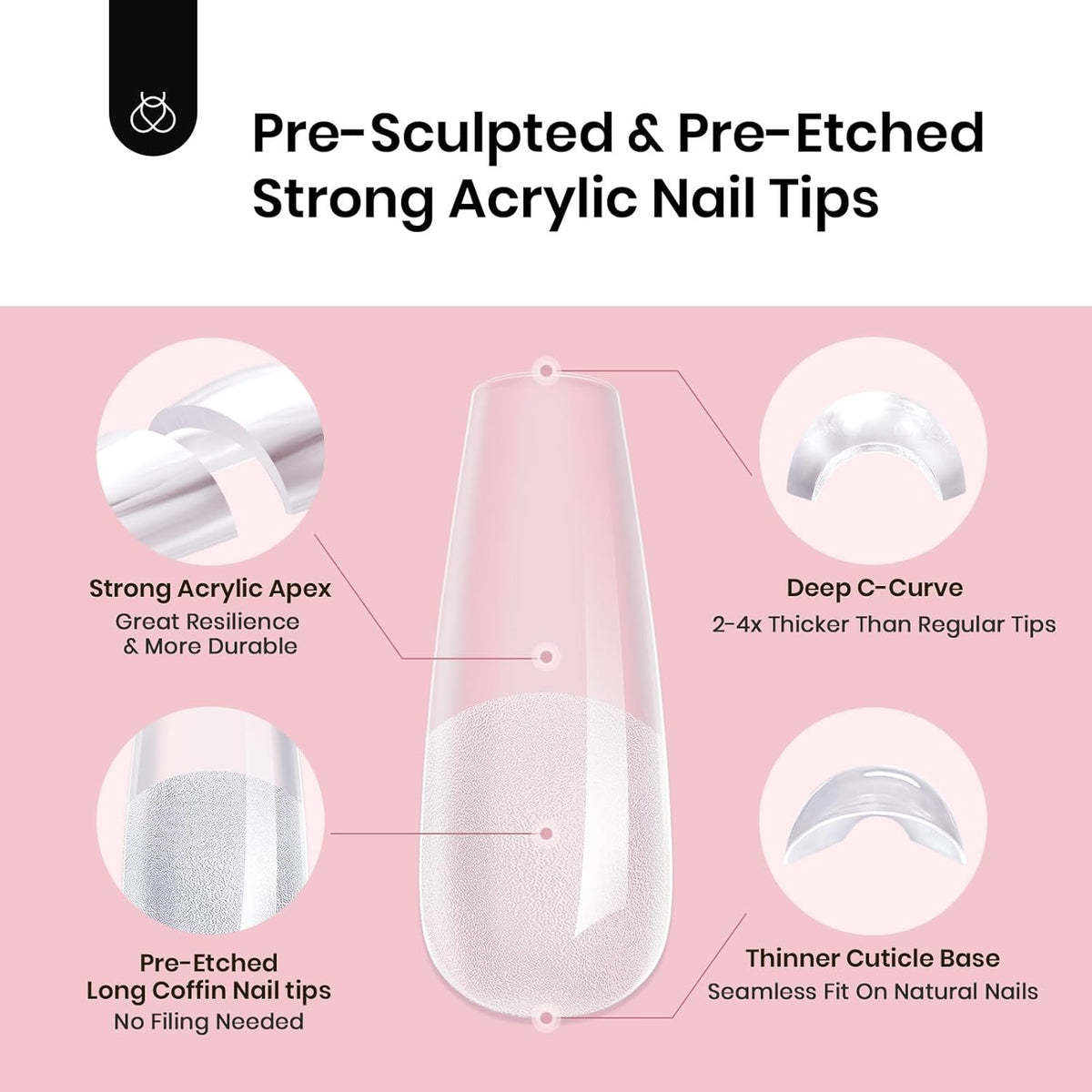 Beetles Tipex Instant Apex Nail Tips, 2 Boxes 256 PCS (Total 512 PCS), Pre-etched Long Coffin Acrylic Gel Nail Tips, Thick Clear Full Cover False Nails