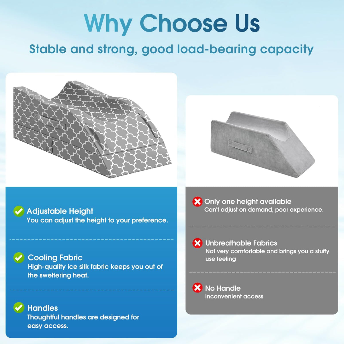 CloudBliss Leg Pillow, Leg Elevation Pillow for After Surgery, Adjustable Cooling Memory Foam with Summer Ice Sick Cover, Wedge Pillow for Blood Circulation, Knee Pillows for Back Knee Grey