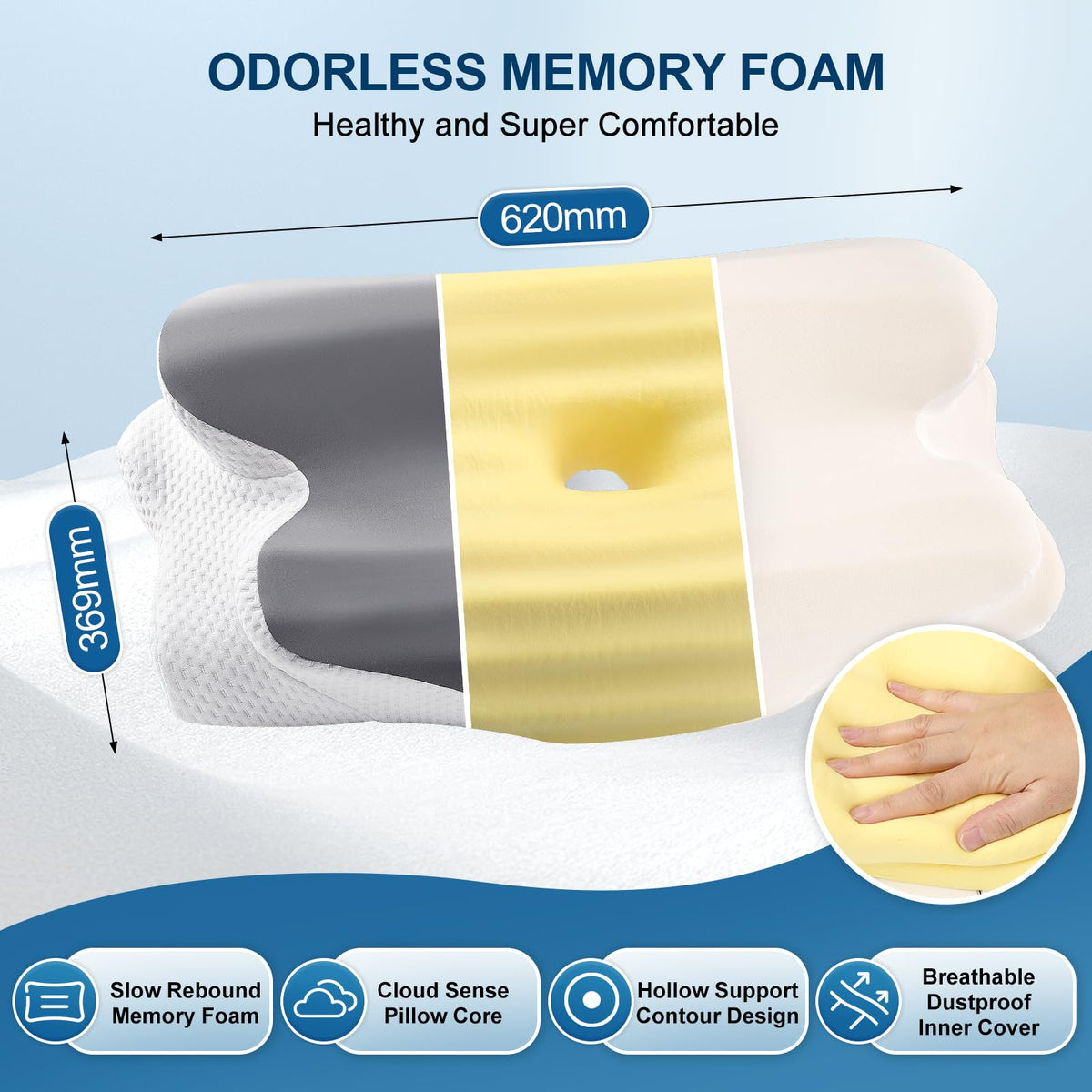 Cervical Neck Pillow for Pain Relief, Ergonomic Neck Support Pillow for Sleeping, Cooling Memory Foam Pillow, Contour Orthopedic Bed Pillow for Back Side Stomach Sleepers with Pillowcase
