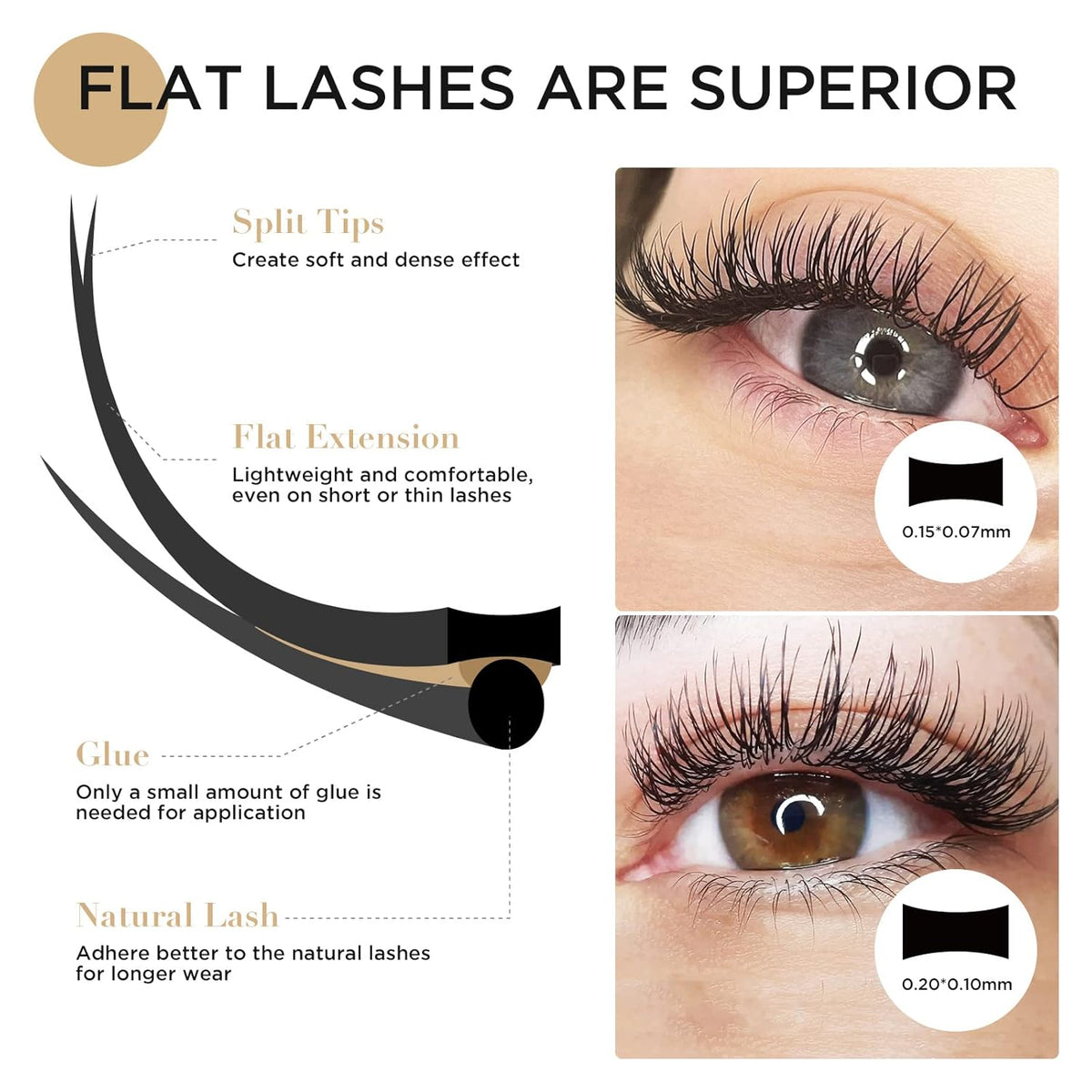 LASHVIEW Ellipse Flat Eyelash Extension,Flat Eyelash Extension supplies,Individual Lashes,0.15mm C Curl Mixed Length,Lash Extension,Semi-Permanent,Extremely Light & Soft,Professional Salon Use.