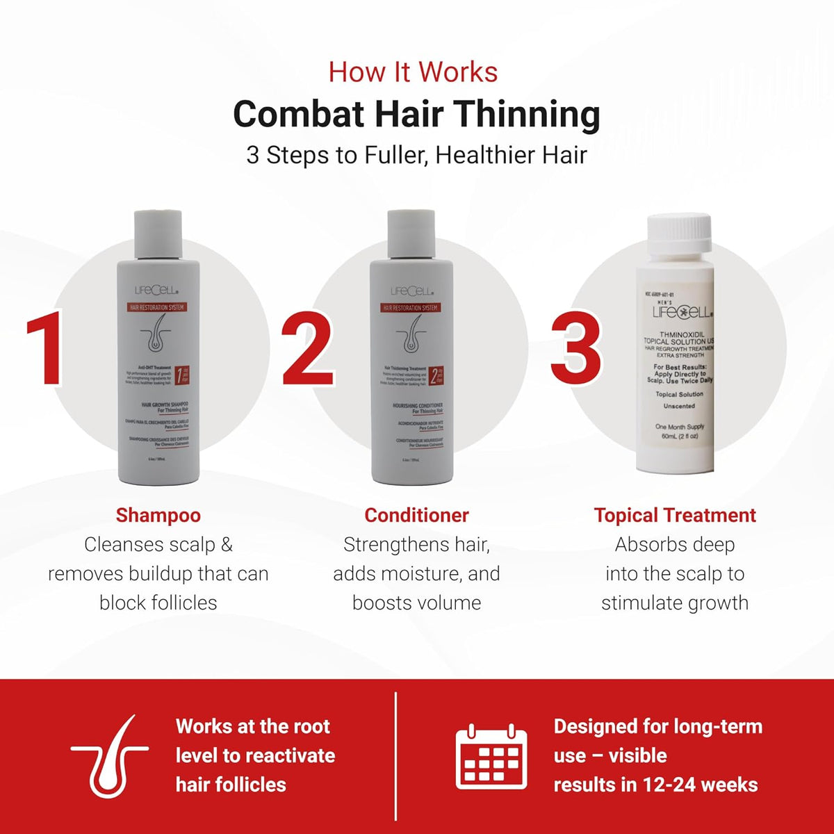 LifeCell Hair Restoration System for Women 2% – Hair Growth Treatment with Minoxidil, Anti-DHT Shampoo & Conditioner – Thicker, Fuller Hair – Supports Scalp Health & Hair Regrowth – 16.8 Fl Oz