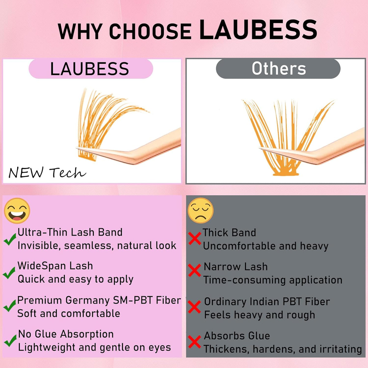 Colored Lash Clusters LAUBESS Orange Colored Eyelash Clusters Wispy Colored Lash Extensions Colorful Lash Clusters Individual Lashes (Orange 40D-0.07D-Mix8-16)