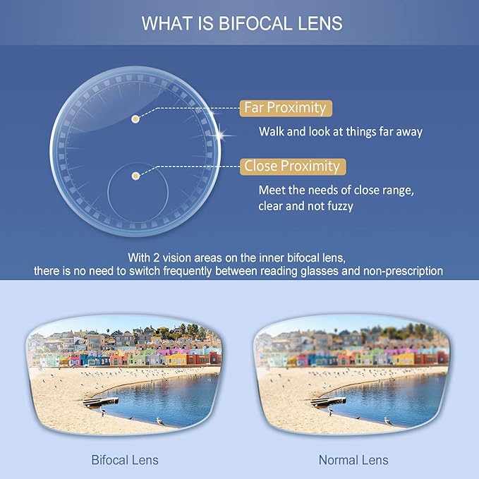YEIN Bifocal Reading Glasses with Blue Light Blocking Lenses, Bifocal Reader for Women and Men, Vintage Square frame with Spring Hinge (+1.00/+4.00 magnification)