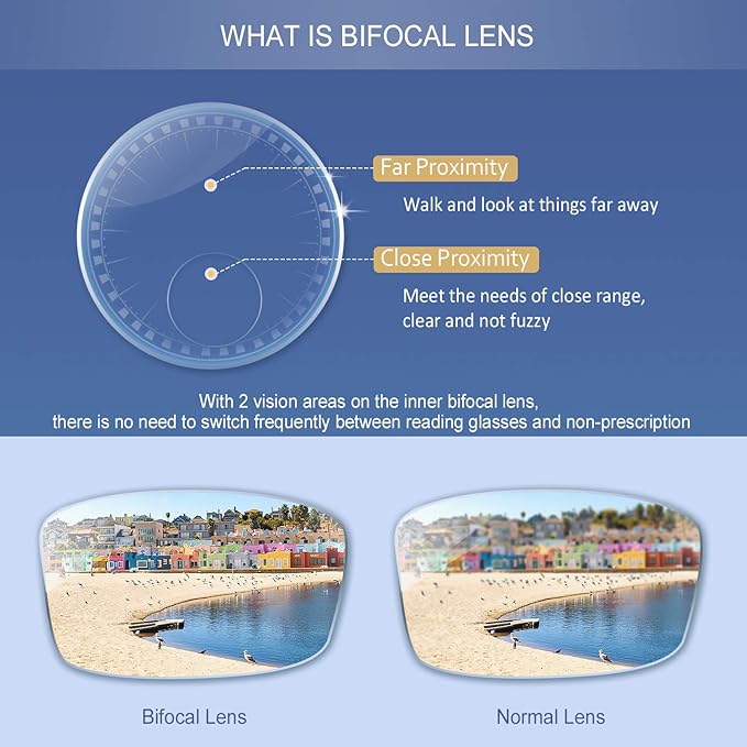 YEIN Bifocal Reading Glasses with Blue Light Blocking Lenses, Bifocal Reader for Women and Men, Vintage Square frame with Spring Hinge (+0.75/+3.25 magnification)