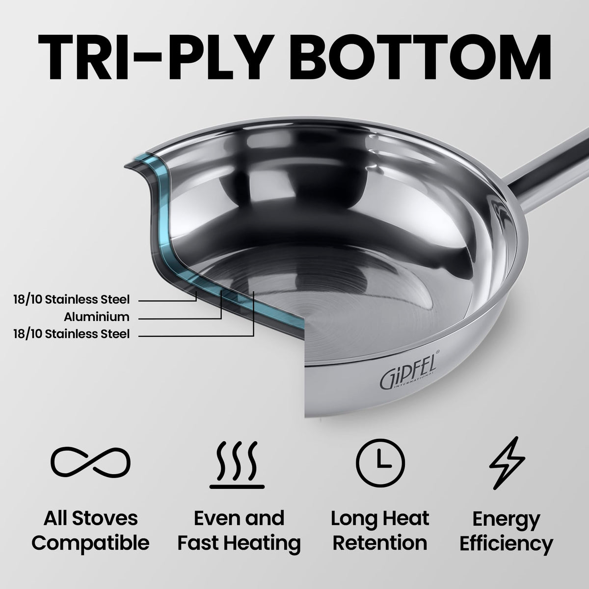 GIPFEL INTERNATIONAL 3 Piece Stainless Steel Frying Pan Set 8, 10, 12 Inch - Tri Ply Stainless Steel Skillet Healthy Cookware - Fry Pans for Induction Gas Electric Ceramic Stove & Oven Safe