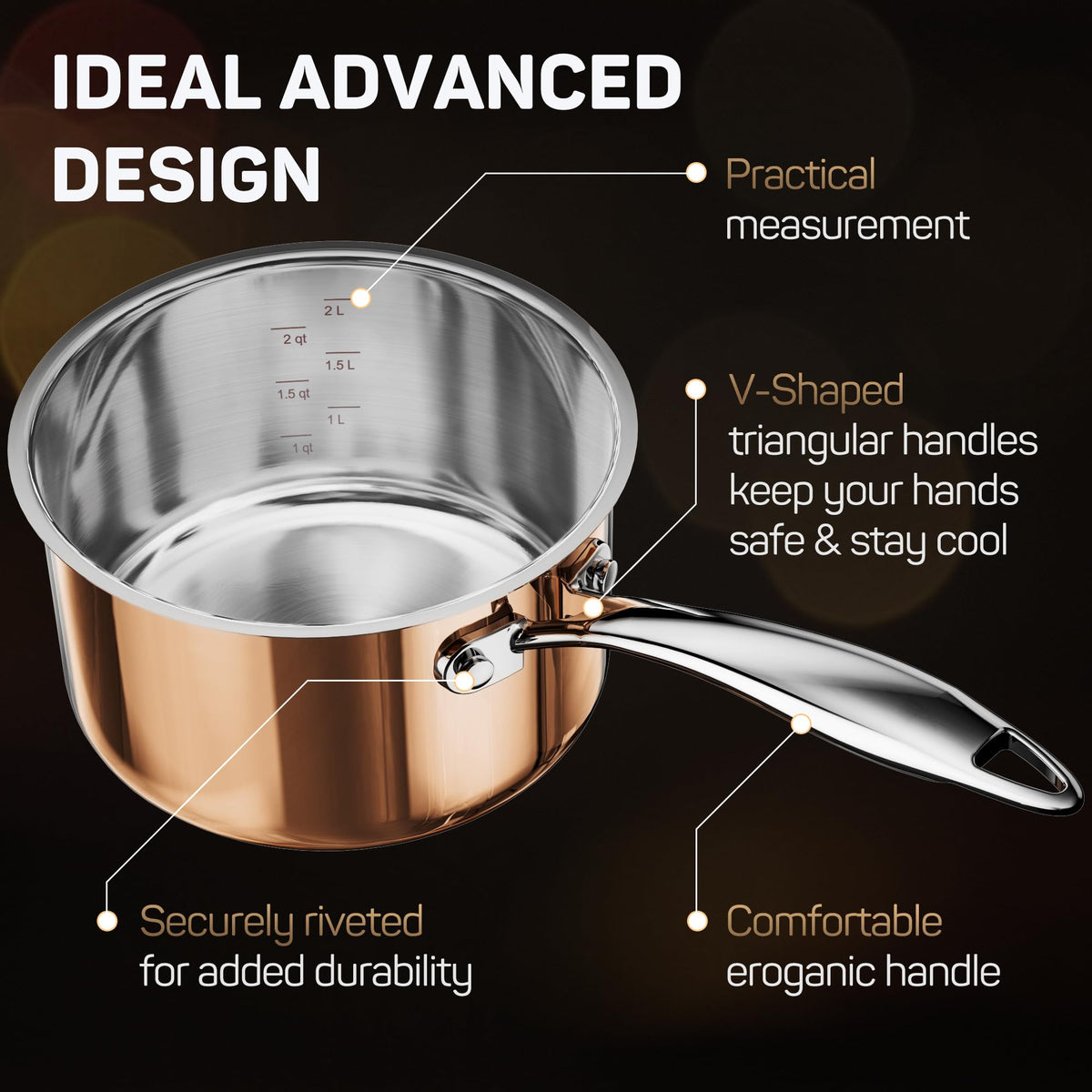 Ciwete Whole Tri-ply 18/10 Stainless Steel Pot and Pan Set (10 Piece), Copper Pots and Pans Set with Stainless Steel Lid, Induction Cookware Set, Include Stock Pot, Saucepan, Frying Pan - Copper