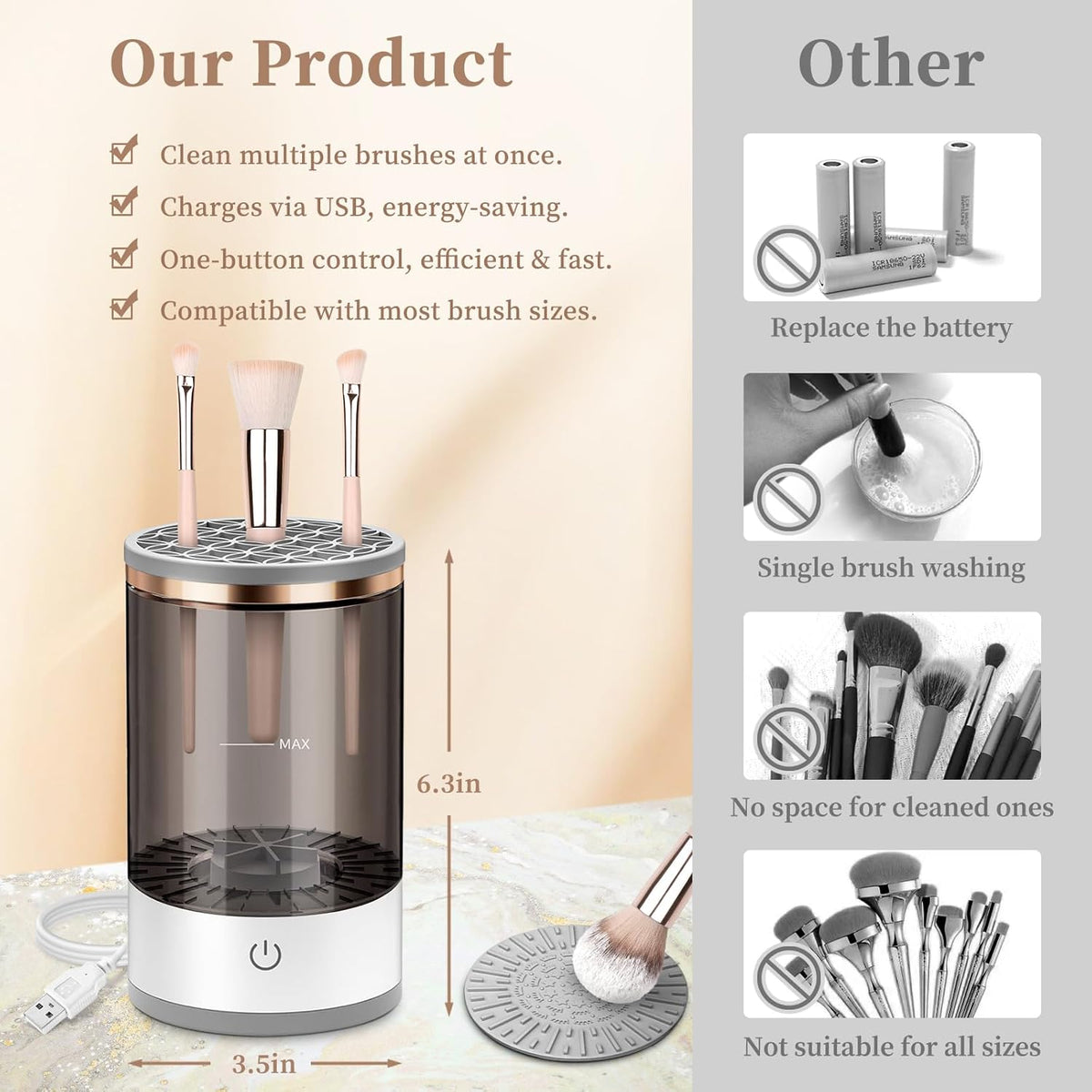 Electric Makeup Brush Cleaner, Quick Efficient Machine for Deep Cleaning All Types of Brushes, Portable Compact Design for Travel Home Use, for Makeup Lovers & Professionals - Red