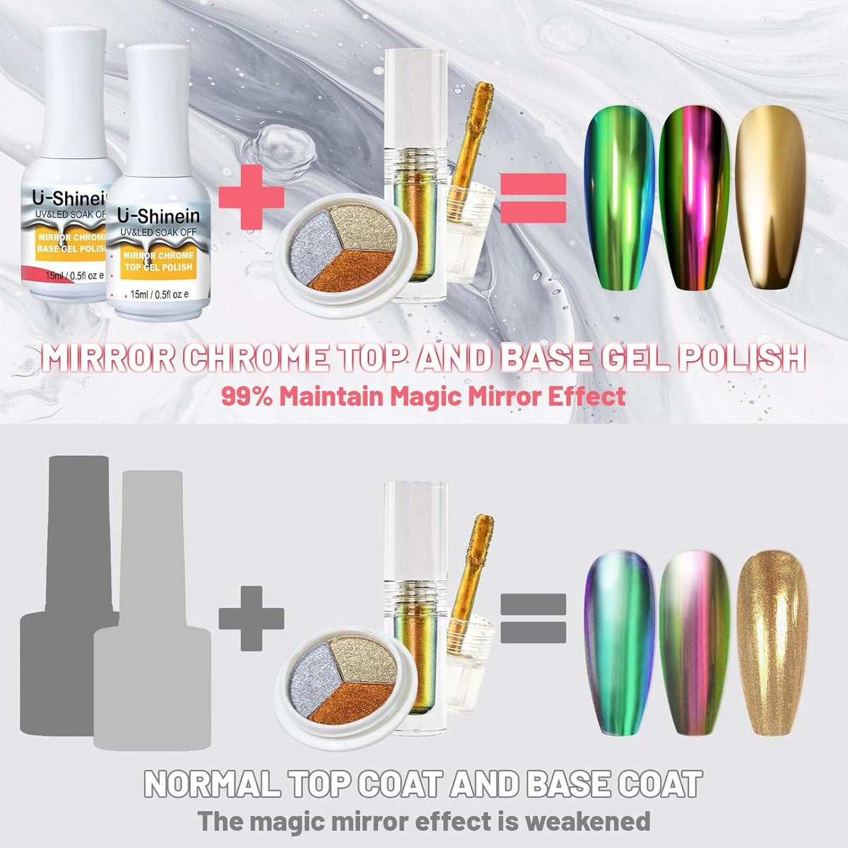 15ml Top Coat for Metallic Painting Gel, No Wipe Top Gel Polish for Metallic Gel Nail Polish, Chrome Nail Polish, Chrome Nail Powder, Mirror Nail Gel, Easy to Make Mirror Chrome Effect