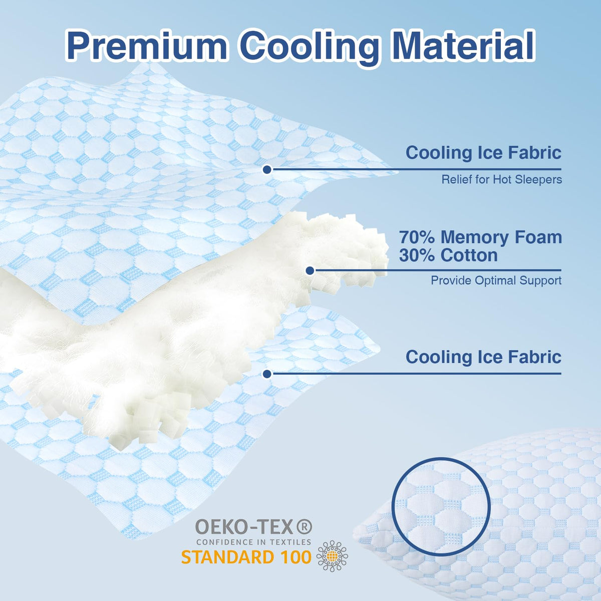 Favocama Cooling Pillow for Sleeping, Shredded Memory Foam Pillows Queen Size Set of 2, Double Sided Cooling Bed Pillows for Hot Sleepers, Side Back and Stomach Sleepers