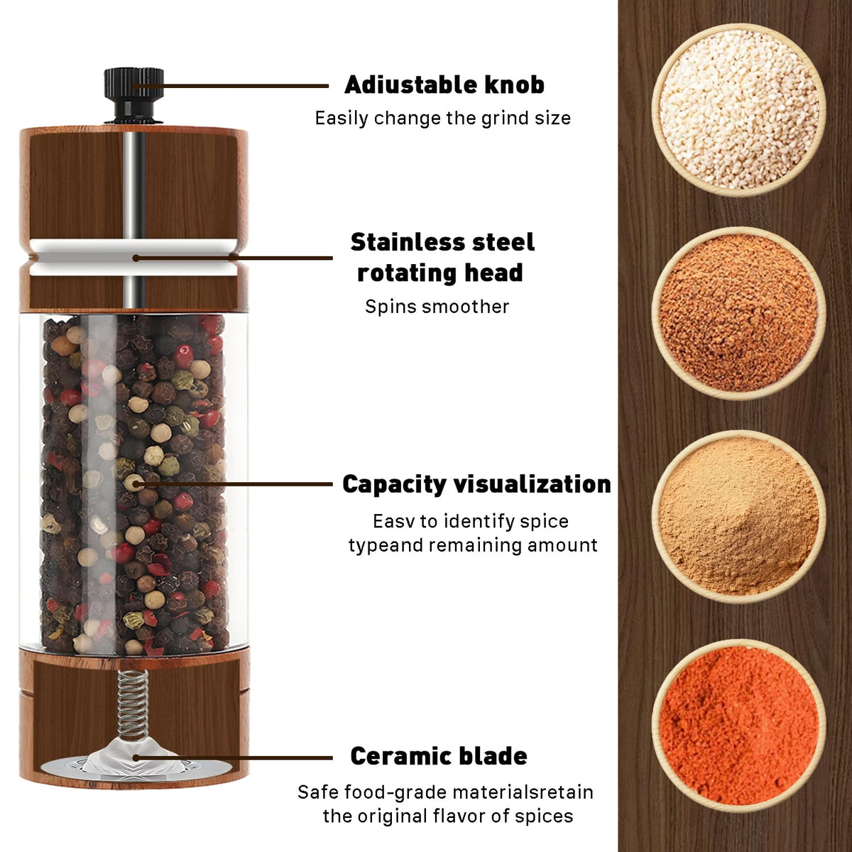 FUSHUI 2 Pack 5.5 Inch Wood Salt and Pepper Grinder Set, Premium Acrylic Salt and Pepper Grinder Set with a Adjustable Ceramic Rotor - Made of High-Grade Acacia Wood Material