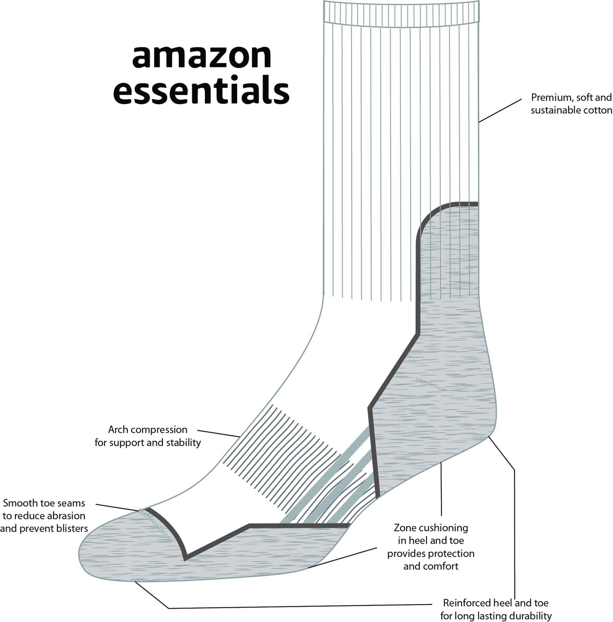 Amazon Essentials Women's Comfortable Cushioned Hiking Crew Socks, 3 Pairs, Charcoal/Black, 6-9