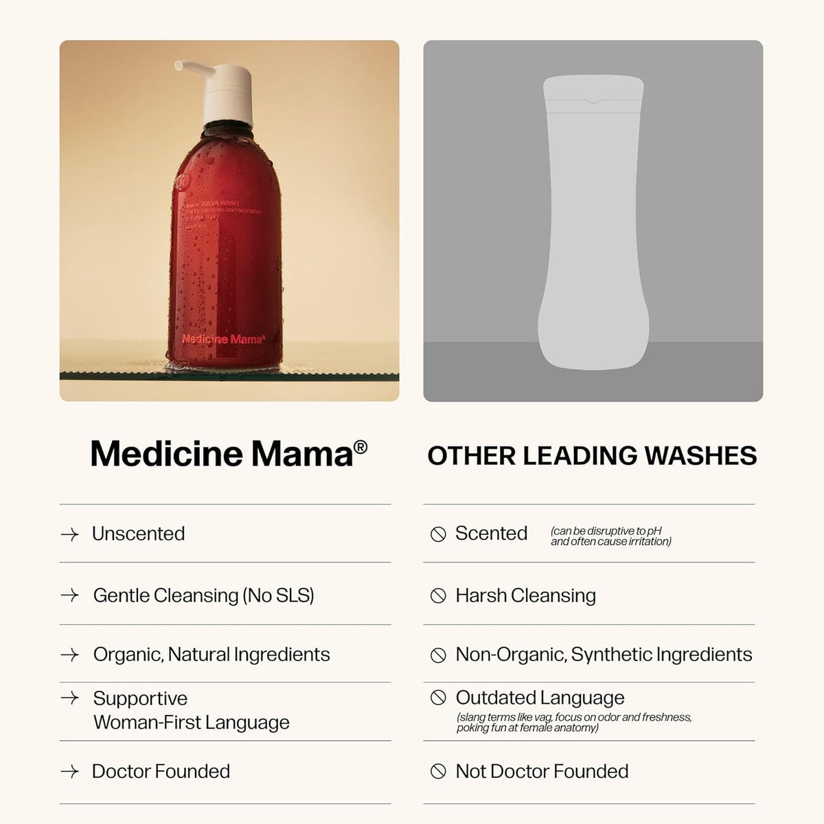Medicine Mama's Apothecary Vmagic Gentle Feminine Wash pH Balanced to Cleanse and Rejuvenate Intimate Skin with Chamomile, Collagen, Vitamin E and Sage – Hormone Free — 8 oz