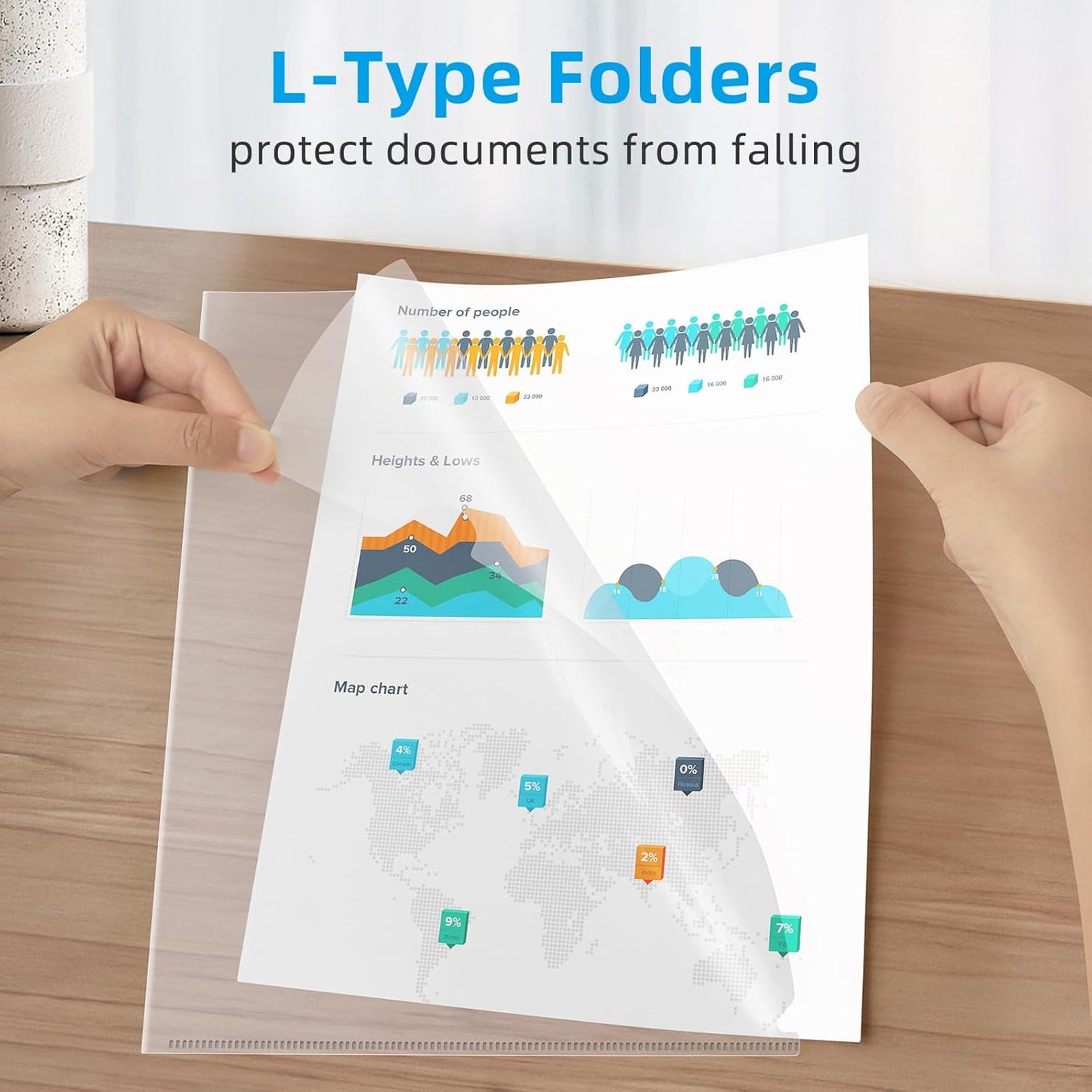 50 Pack Clear Folders for Documents Plastic Folders Transparent L-Type Plastic Sleeves for Letter Size A4 Paper Ideal for School and Office Supplies