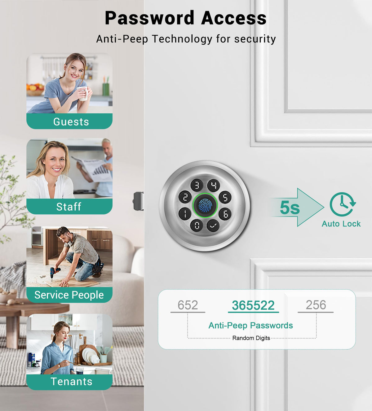 WREO Keypad Smart Door Knob Lock, Fingerprint Keyless Entry Door Lock with Handle for Front Door and Bedroom, Electrionic Biometric Code Door Knob with APP, Auto Lock for Home Office Apartment Garage